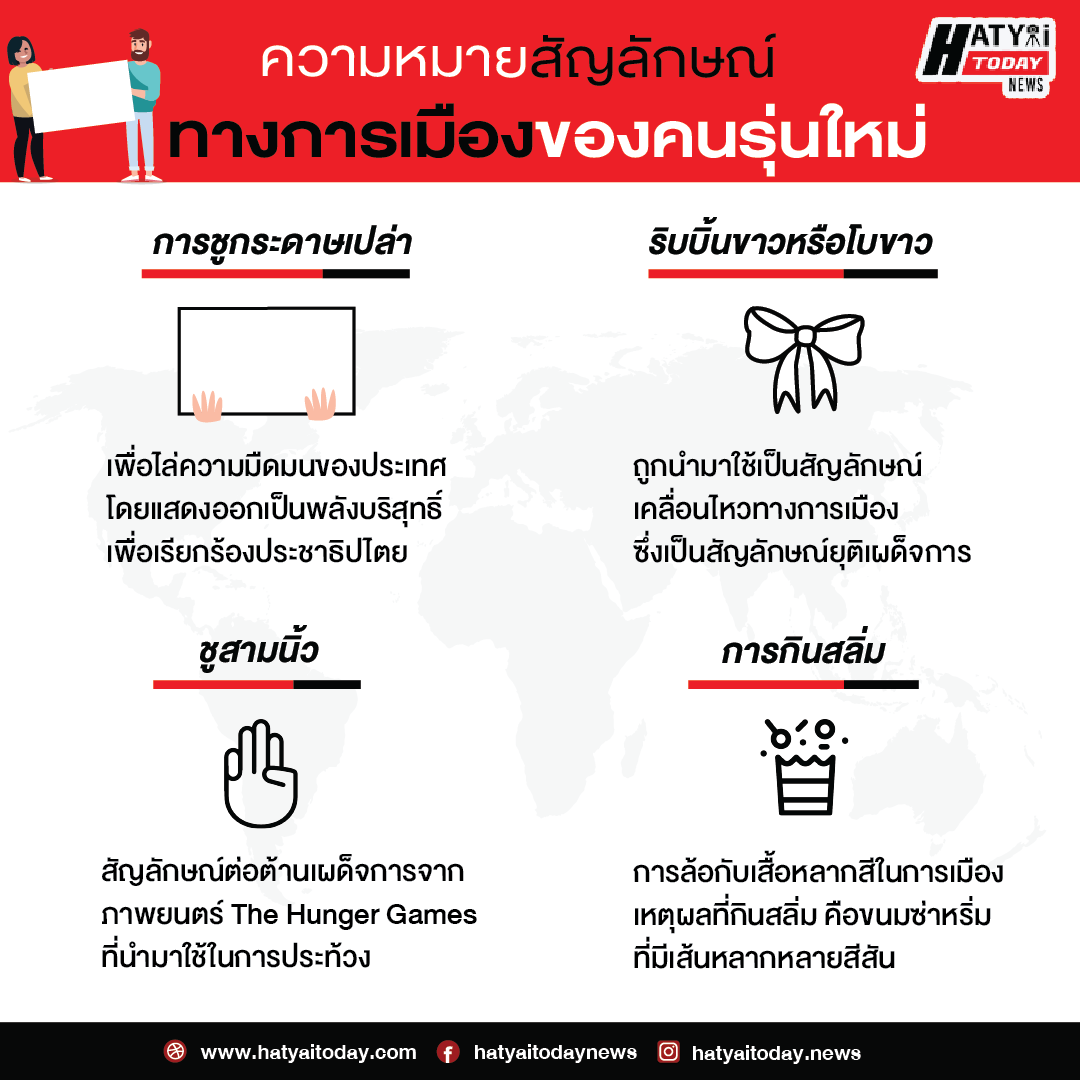 การเมือง