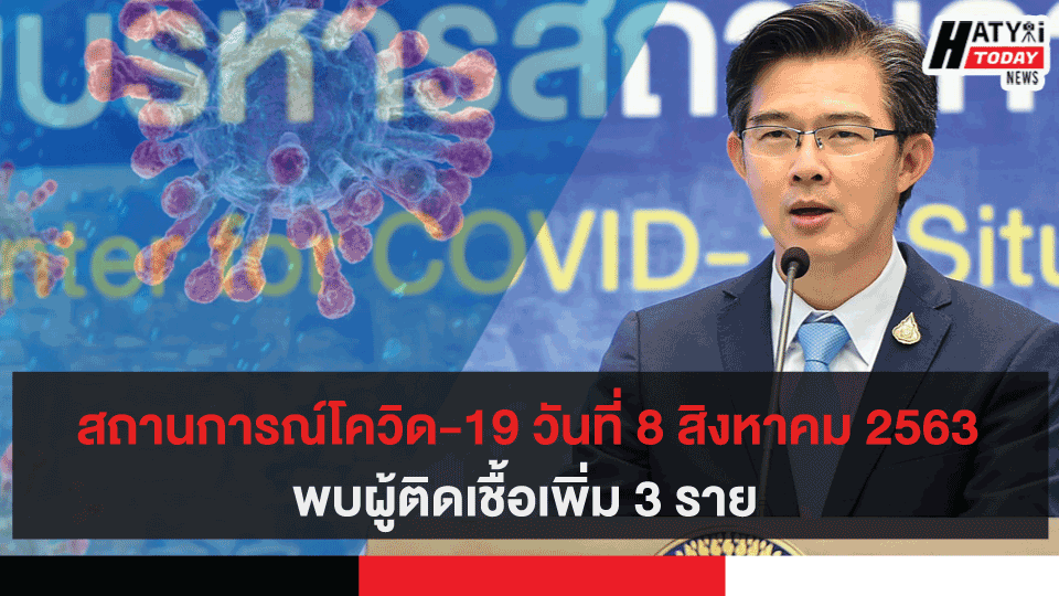 สถานการณ์โควิด-19 วันที่ 8 สิงหาคม 2563 พบผู้ติดเชื้อเพิ่ม 3 ราย 