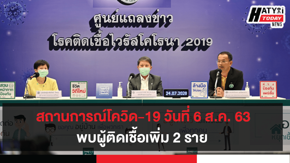 สถานการณ์โควิด-19 วันที่ 6 สิงหาคม 2563 พบผู้ติดเชื้อเพิ่ม 2 ราย 