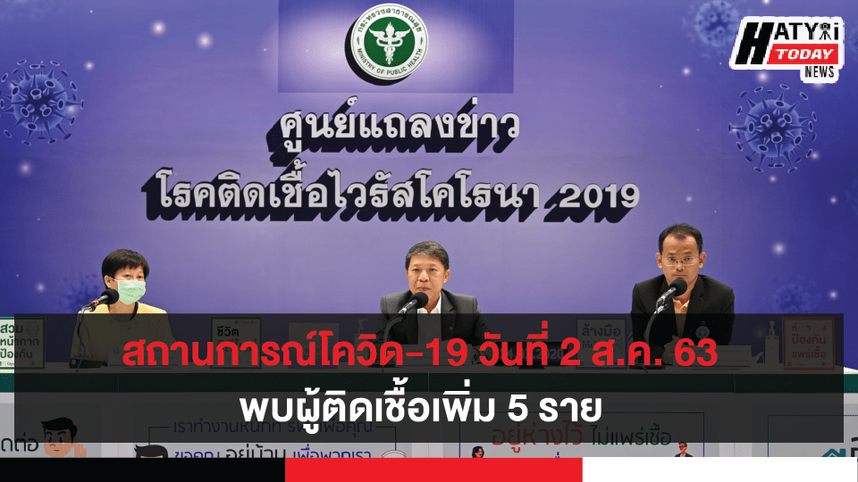 สถานการณ์โควิด-19 วันที่ 2 สิงหาคม 2563 พบผู้ติดเชื้อเพิ่ม 5 ราย 