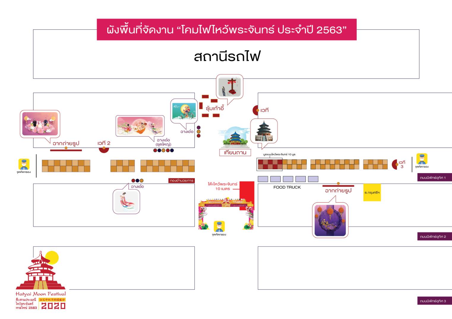 สุดอลังการ !! งานไหว้พระจันทร์หาดใหญ่ ปี 2563 อนุรักษ์สืบสานขนบธรรมเนียมประเพณีวัฒนรรมของชาวจีน