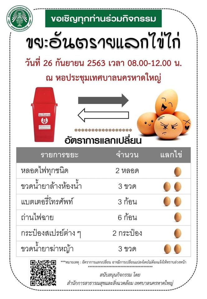 เทศบาลนครหาดใหญ่ จัดกิกรรมขยะอันตรายแลกไข่ไก่ วันที่ 26 ก.ย. 63 นี้