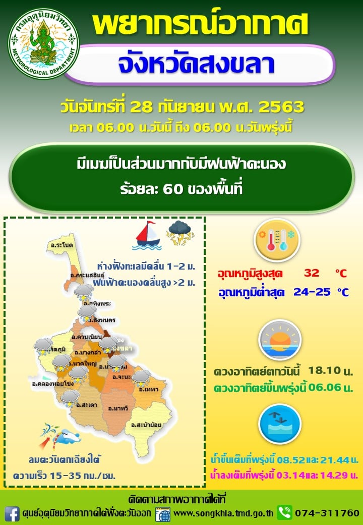 หลีกเลี่ยงบริเวณที่มีฝนฟ้าคะนอง