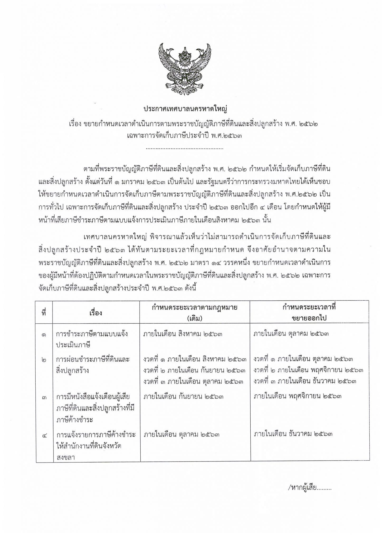 ประชาสัมพันธ์เทศบาลนครหาดใหญ่ ขยายเวลาการชำระภาษีที่ดินและสิ่งปลูกสร้าง ประจำปี 2563