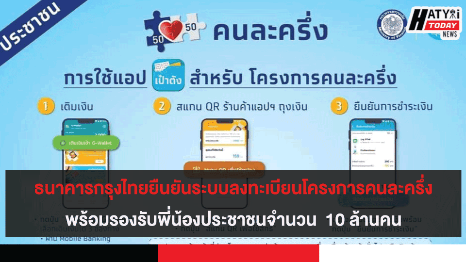 ธนาคารกรุงไทยยืนยันระบบลงทะเบียนโครงการคนละครึ่งพร้อมรองรับเต็มที่