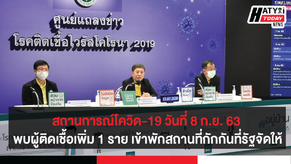 สถานการณ์โควิด-19 วันที่ 8 กันยายน 2563 พบผู้ติดเชื้อเพิ่ม 1 ราย