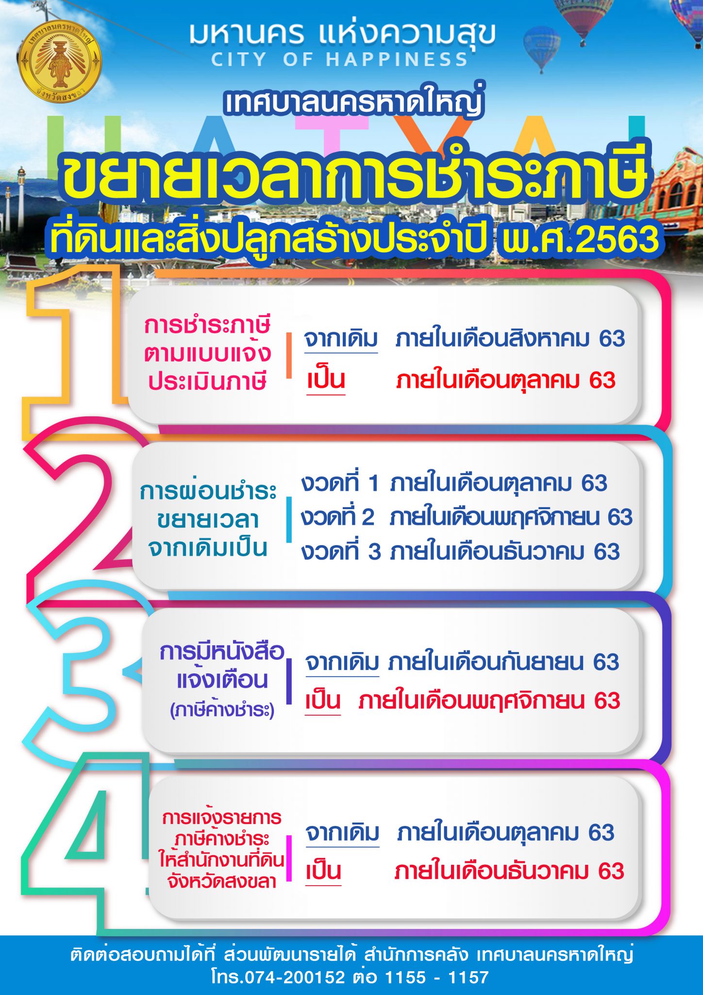 รายละเอียดขยาย HATYAITODAY