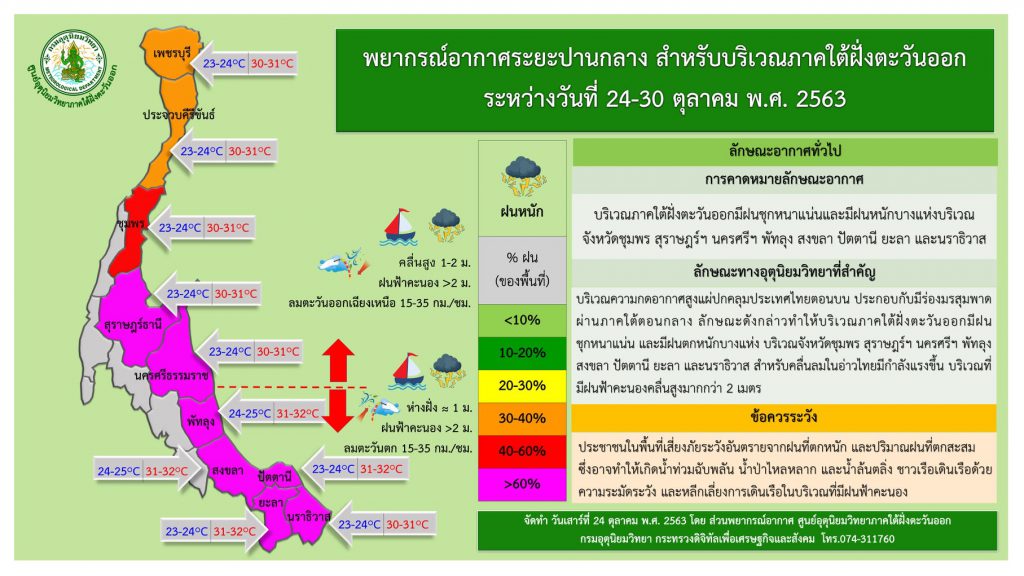 จ.สงขลา พบฝนชุกหนาแน่นและฝนตกหนักในบางพื้นที่ 