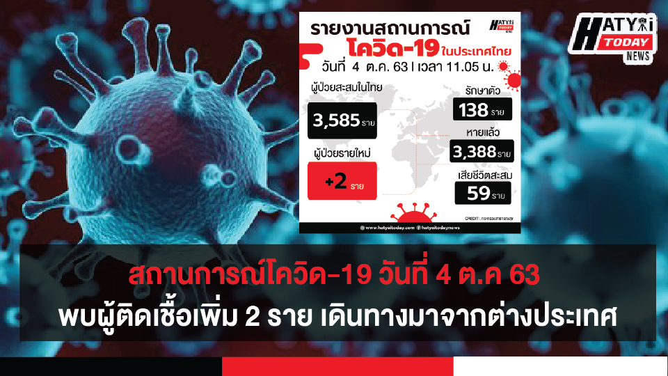 เดินทางมาจากต่างประเทศ