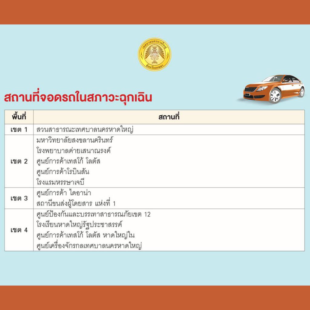 รวมข้อมูลศูนย์อพยพผู้ประสบภัย สถานที่จอดรถในสภาวะฉุกเฉิน ในเขตเทศบาลนครหาดใหญ่