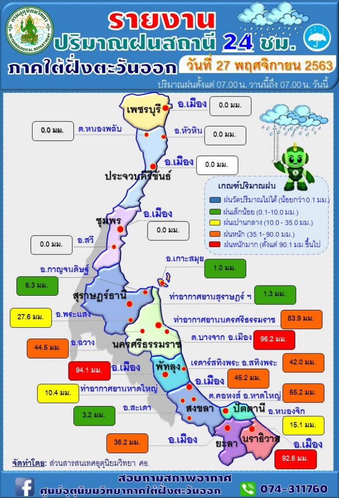 update รายงานสภาพฝนภาคใต้ฝั่งตะวันออกฝนตกหนักและคลื่นลมแรงบริเวณอ่าวไทยตอนล่างอย่างต่อเนื่อง