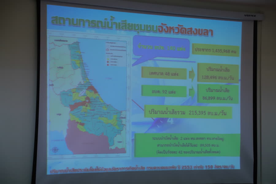 รองผู้ว่าราชการสงขลา เร่งหาแนวทางจัดการน้ำเสียชุมชนในเขตพื้นที่อำเภอหาดใหญ่อย่างยั่งยืนระยะ 20 ปี