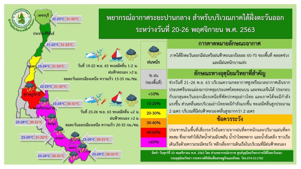 กรมอุตุนิยมวิทยาประกาศ ในช่วงวันที่ 21 – 26 พ.ย. 63 มีฝนฟ้าคะนองร้อยละ 60-70 ของพื้นที่ 