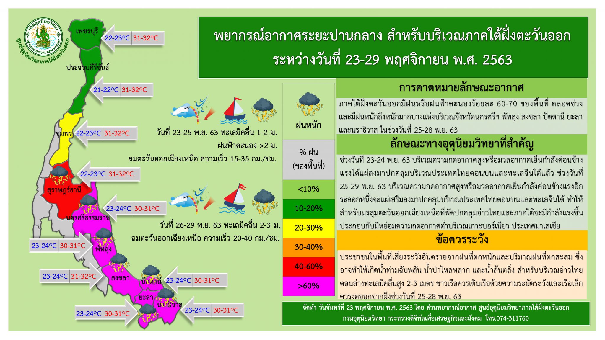 กรมอุตุฯภาคใต้ฝั่งตะวันออก เตือนภัยฉบับที่ 2 ฝนตกหนักภาคใต้และคลื่นลมแรงบริเวณอ่าวไทยตอนล่างช่วงวันที่ 25-28 พ.ย. 63