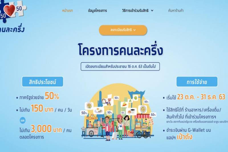 กระทรวงการคลัง พร้อมโอนเงินให้ร้านค้าโครงการคนละครึ่งทุกวันไม่เว้นวันหยุด เริ่มวันเสาร์นี้ 1 กระทรวงการคลัง พร้อมโอนเงินให้ร้านค้าโครงการคนละครึ่งทุกวันไม่เว้นวันหยุด