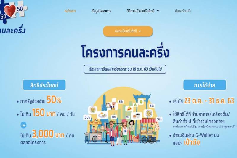 กระทรวงการคลัง พร้อมโอนเงินให้ร้านค้าโครงการคนละครึ่งทุกวันไม่เว้นวันหยุด