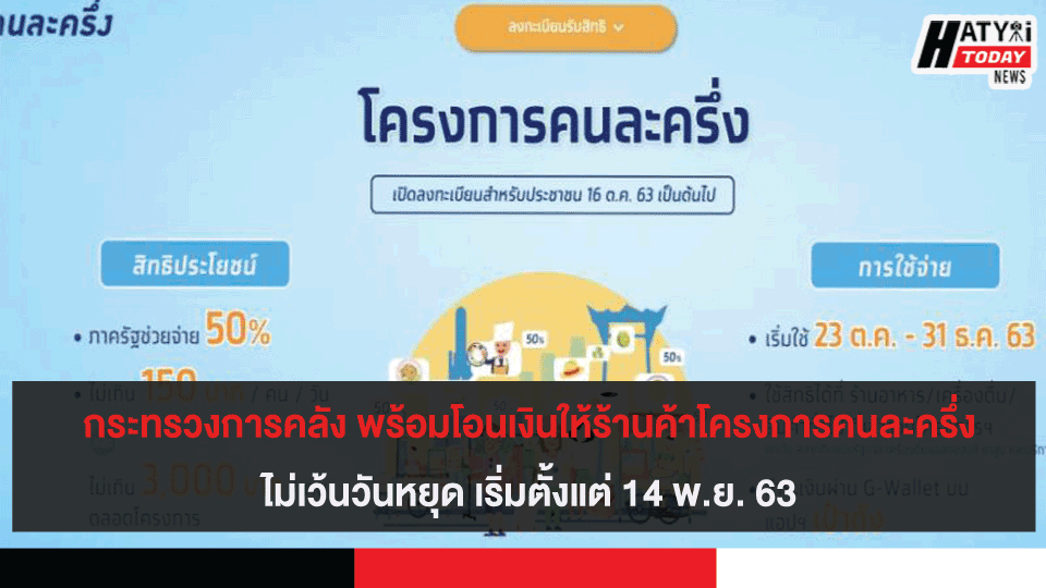 กระทรวงการคลัง พร้อมโอนเงินให้ร้านค้าโครงการคนละครึ่งทุกวันไม่เว้นวันหยุด เริ่มวันเสาร์นี้