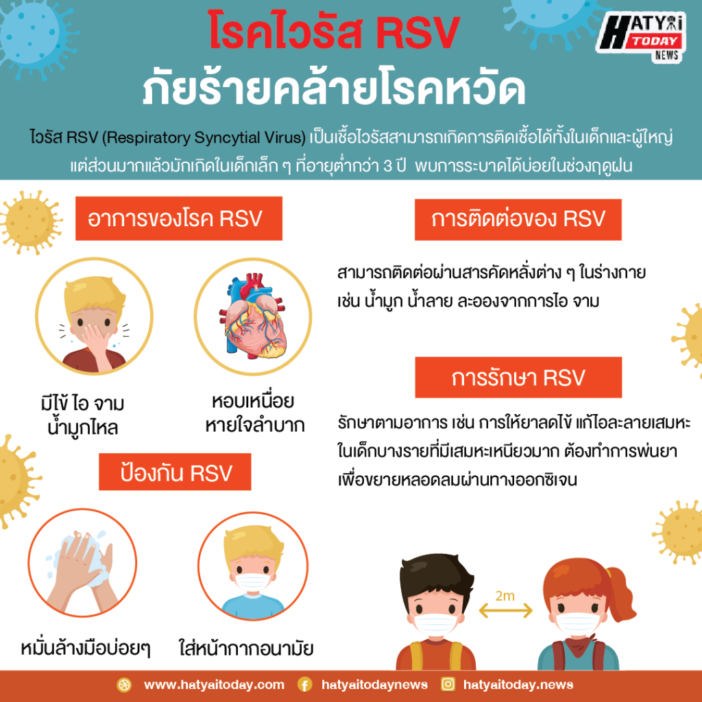 ไวรัส RSV เชื้ออันตรายที่คล้ายไข้หวัด 1 ไวรัส RSV เชื้ออันตรายที่คล้ายไข้หวัด