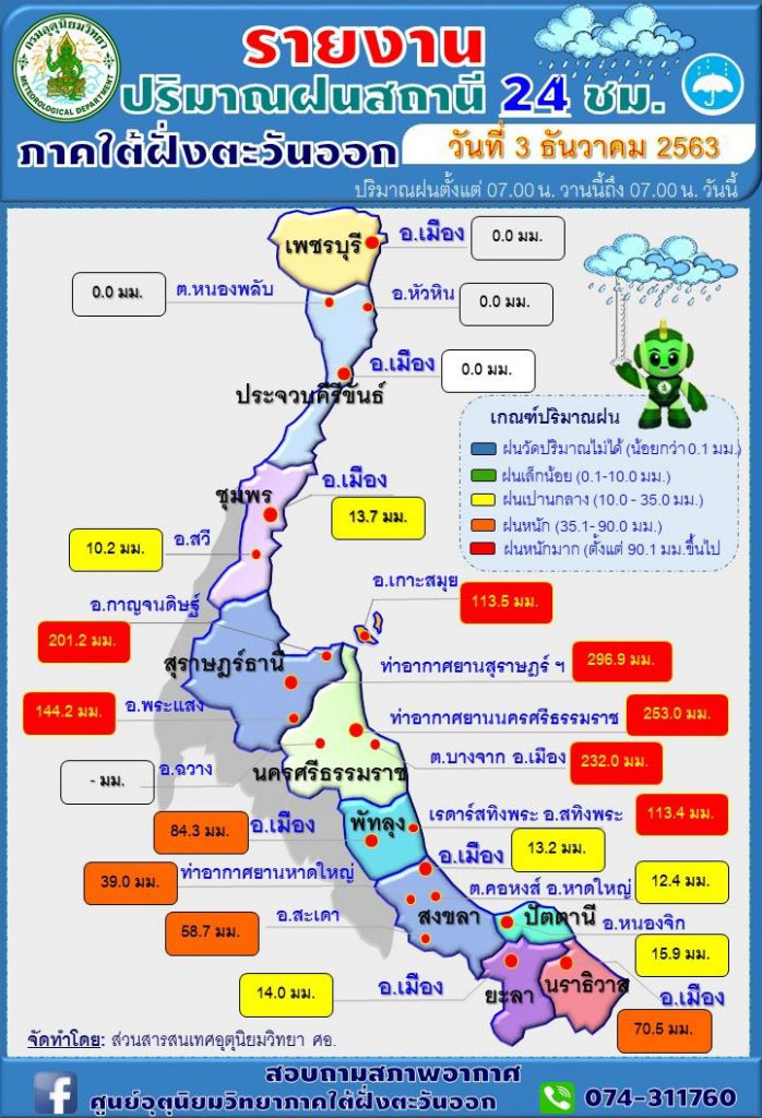 ประกาศศูนย์อุตุฯภาคใต้ฝั่งตะวันออกฉบับที่ 11 สงขลายังติดพื้นที่สีเหลือง ฝนตกหนัก