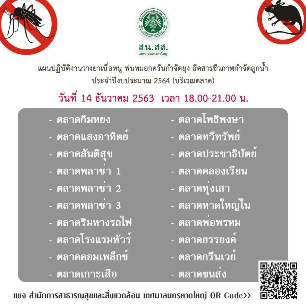 สน.สส.หาดใหญ่ กำหนดแผนปฏิบัติงานวางยาเบื่อหนู พ่นหมอกควันกำจัดยุง ฉีดสารชีวภาพกำจัดลูกน้ำ ประจำปีงบประมาณ 2564