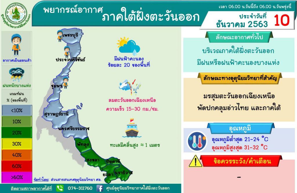 ในช่วงวันที่ 10 - 15 ธ.ค. 63 จ.สงขลามีฝนฟ้าคะนองร้อยละ 20-60 ของพื้นที่ ปชช.ในพื้นที่โปรดระมัดระวัง