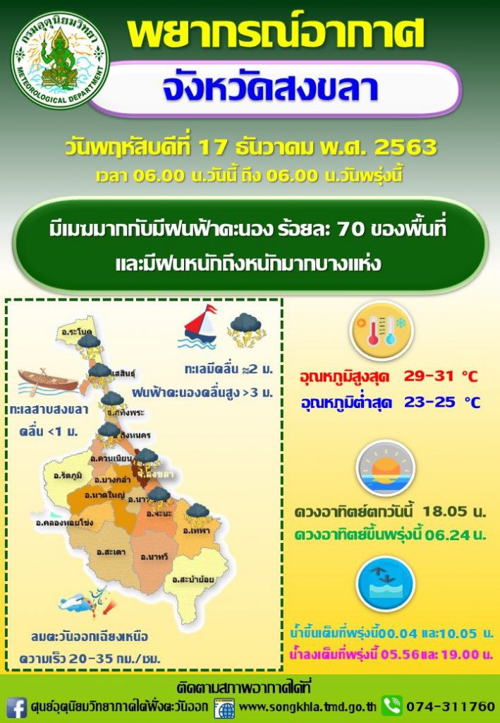 จ.สงขลามีเมฆมาก-ฝนฟ้าคะนอง ร้อยละ 70 ของพื้นที่ตั้งแต่วันนี้ -19 ธ.ค. 63 ปชช.โปรดเตรียมพร้อมรับมือจากฝนตกหนัก