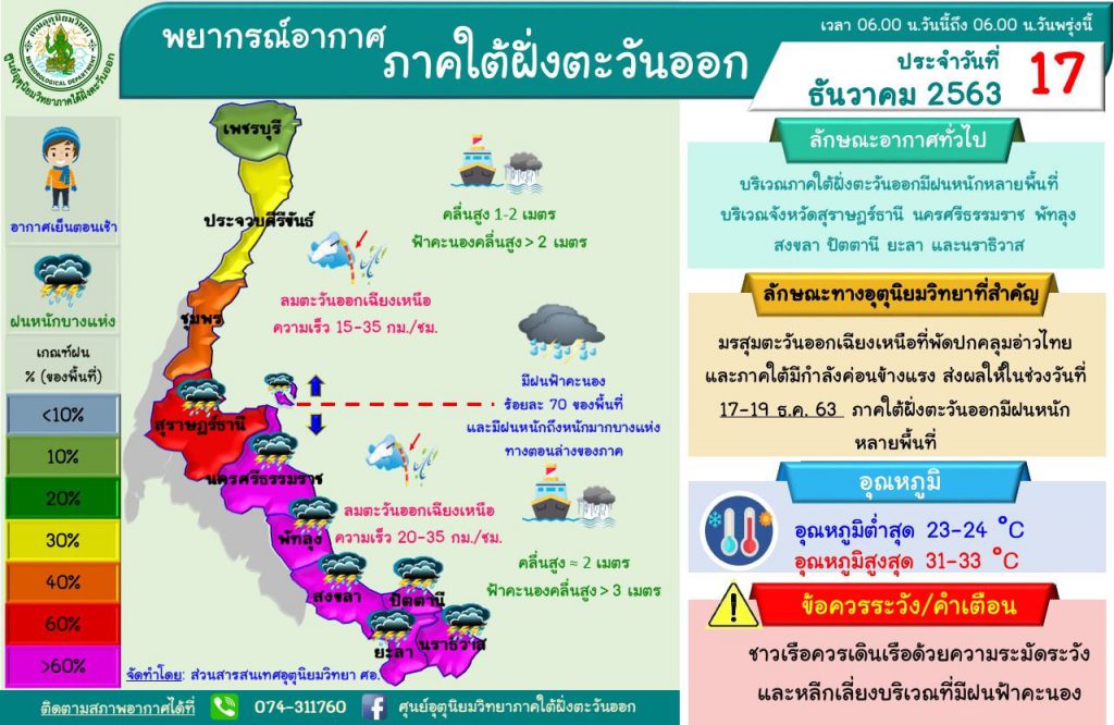 จ.สงขลามีเมฆมาก-ฝนฟ้าคะนอง ร้อยละ 70 ของพื้นที่ตั้งแต่วันนี้ -19 ธ.ค. 63 ปชช.โปรดเตรียมพร้อมรับมือจากฝนตกหนัก