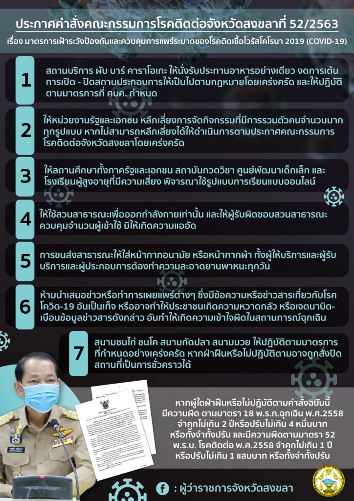 ผู้ว่าสงขลาประกาศมาตรการฉุกเฉินใช้คำสั่งคณะกรรมการโรคติดต่อจังหวัดสงขลาที่ 52/2563 คุมสถานการณ์โควิด-19 1 132550700 1330411053973195 7520751361705076678 o HATYAITODAY