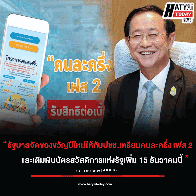 รัฐบาลจัดของขวัญปีใหม่ให้กับปชช.เตรียมคนละครึ่ง เฟส 2 และเติมเงินบัตรสวัสดิการแห่งรัฐเพิ่ม 15 ธันวาคมนี้