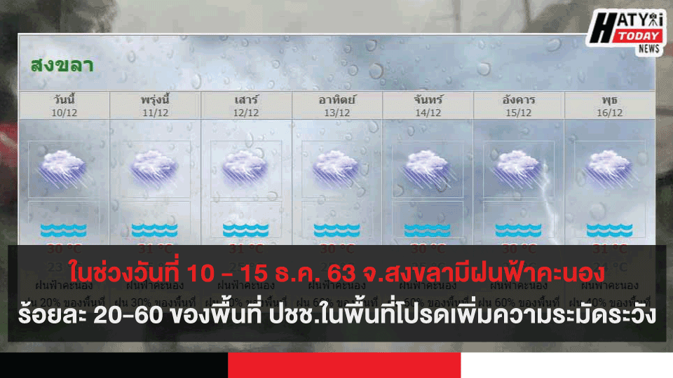 ในช่วงวันที่ 10 - 15 ธ.ค. 63 จ.สงขลามีฝนฟ้าคะนองร้อยละ 20-60 ของพื้นที่ ปชช.ในพื้นที่โปรดระมัดระวัง