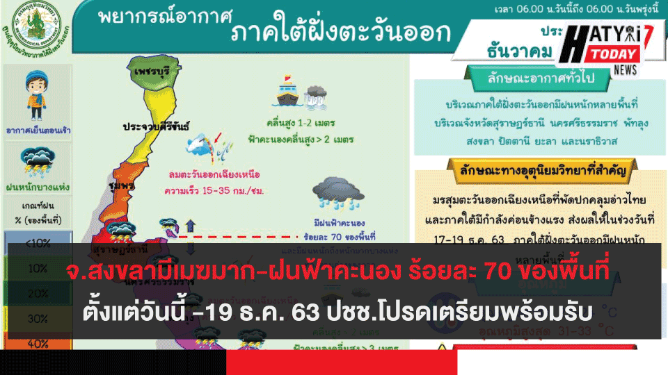 จ.สงขลามีเมฆมาก-ฝนฟ้าคะนอง ร้อยละ 70 ของพื้นที่ตั้งแต่วันนี้ -19 ธ.ค. 63 ปชช.โปรดเตรียมพร้อมรับมือจากฝนตกหนัก