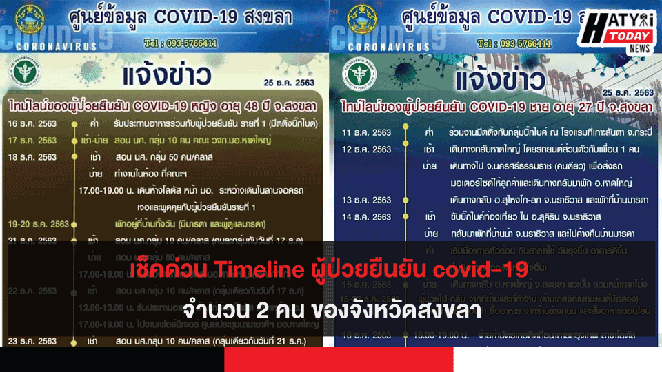 เช็คด่วน Timeline ผู้ป่วยยืนยัน covid-19 จำนวน 2 คน ของจังหวัดสงขลา