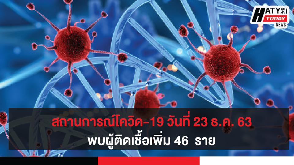 ปกข่าวโควิด 01