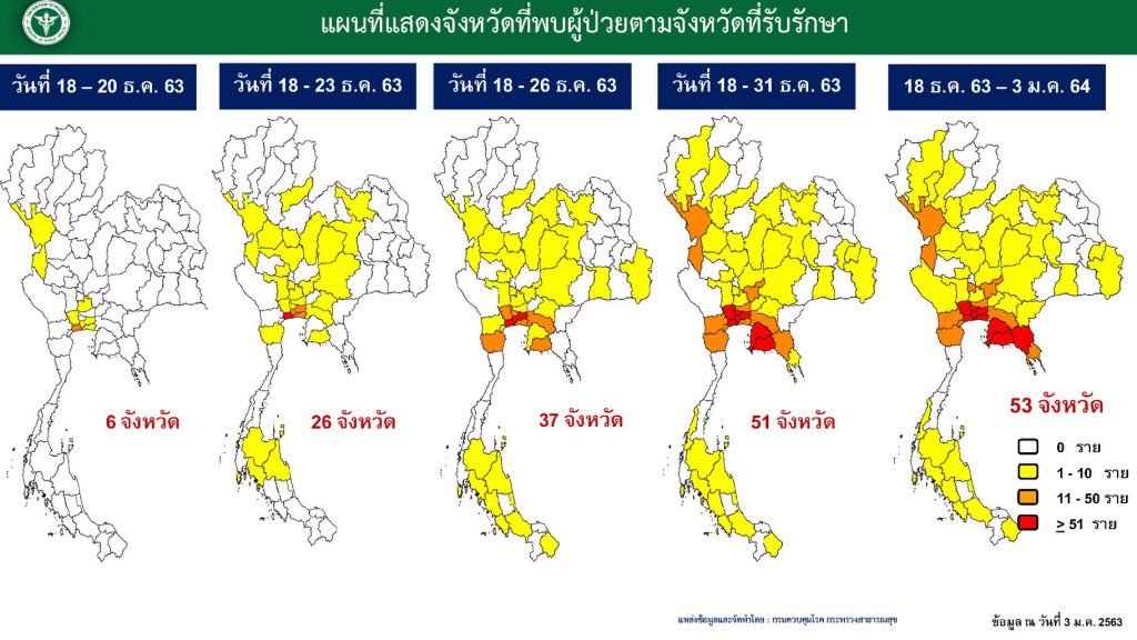 สถานการณ์โควิด-19 วันที่ 3 มกราคม 2564 พบผู้ติดเชื้อเพิ่ม 315 ราย เข้าพักสถานที่กักกันที่รัฐจัดให้ (State Quarantine)