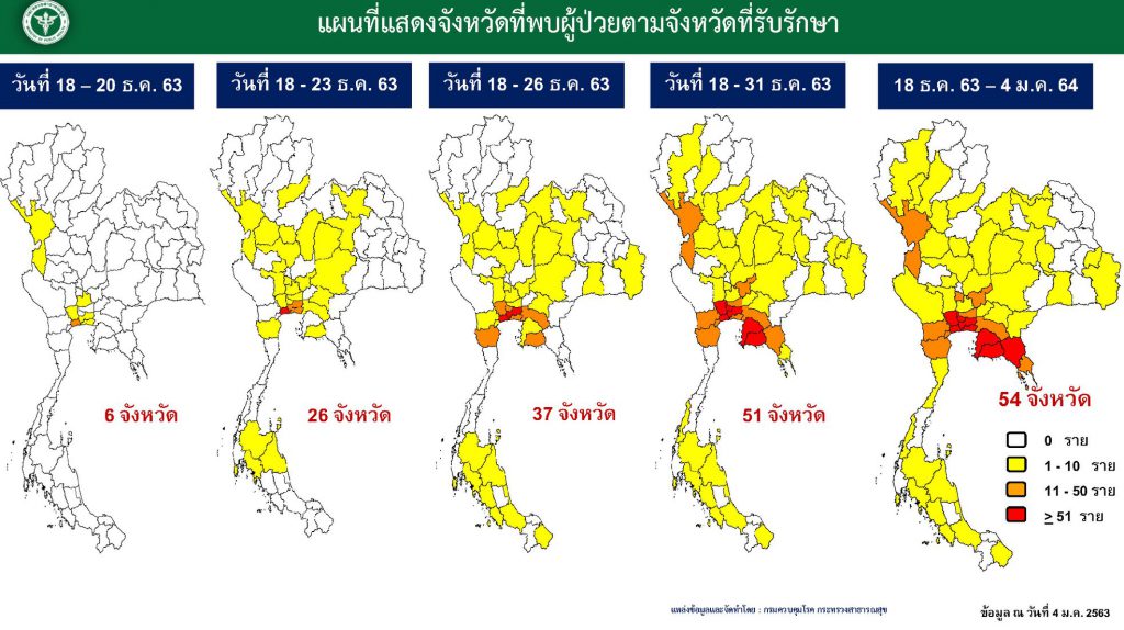 สถานการณ์โควิด-19 วันที่ 4 มกราคม 2564 พบผู้ติดเชื้อเพิ่ม 745 ราย เข้าพักสถานที่กักกันที่รัฐจัดให้ (State Quarantine)