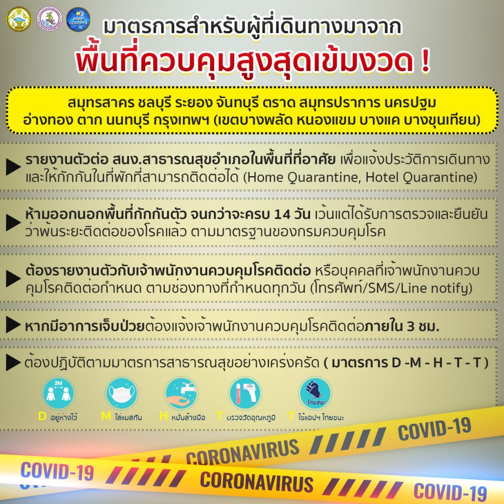 ผู้ว่าฯสงขลา ประกาศย้ำการเดินทางเข้าพื้นที่จังหวัดสงขลาทุกช่องทาง ต้องลงทะเบียน songkhla.care ทุกกรณี