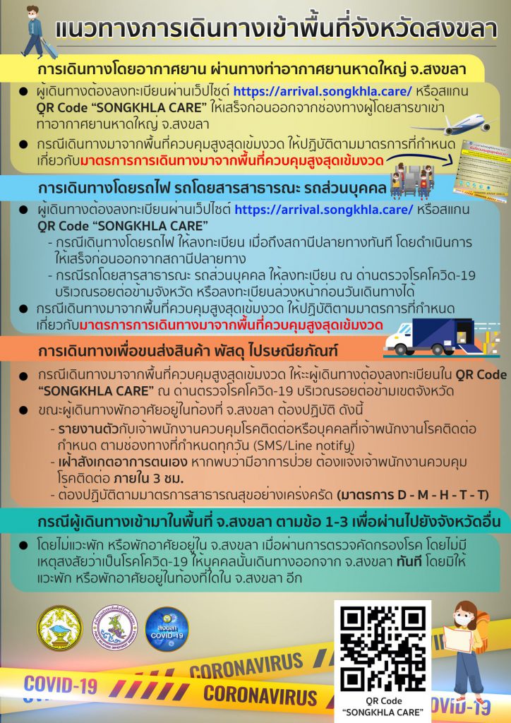 ผู้ว่าฯสงขลา ประกาศย้ำการเดินทางเข้าพื้นที่จังหวัดสงขลาทุกช่องทาง ต้องลงทะเบียน songkhla.care ทุกกรณี