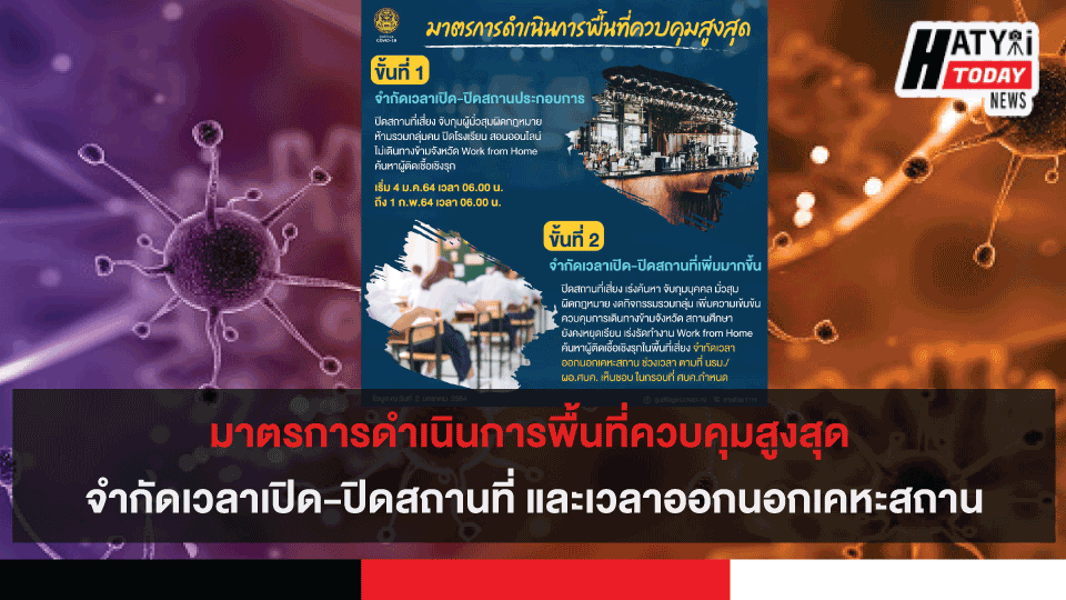 มาตรการดำเนินการพื้นที่ควบคุมสูงสุด จำกัดเวลาเปิด-ปิดสถานประกอบการ และจำกัดเวลาออกนอกเคหะสถาน