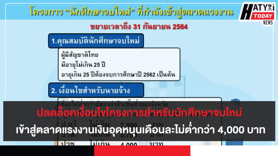 ปลดล็อคเงื่อนไขโครงการสำหรับนักศึกษาจบใหม่ที่กำลังเข้าสู่ตลาดแรงงาน เงินอุดหนุนเดือนละไม่ต่ำกว่า 4,000 บาท