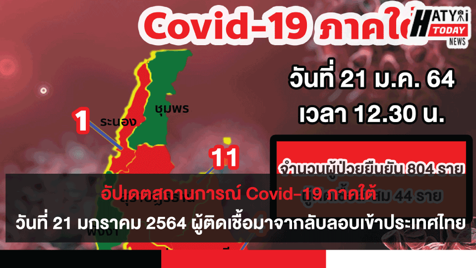 อัปเดตสถานการณ์ Covid-19 ภาคใต้ 21 มกราคม 2564