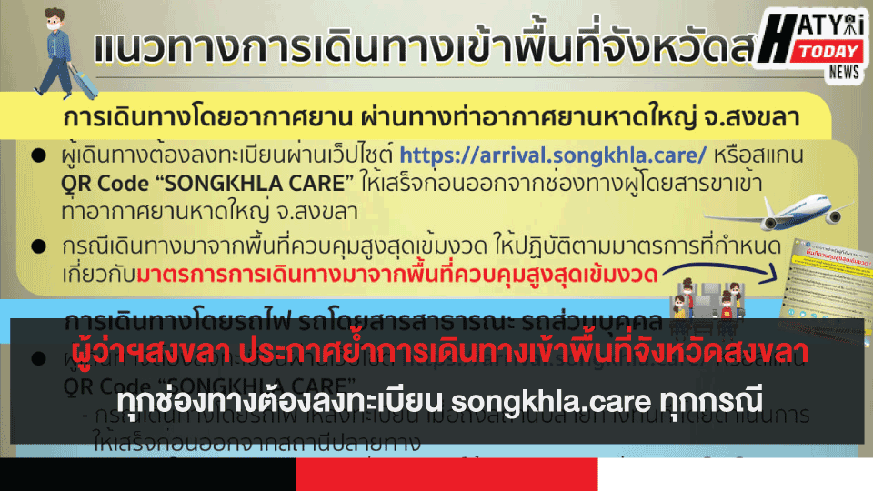 ผู้ว่าฯสงขลา ประกาศย้ำการเดินทางเข้าพื้นที่จังหวัดสงขลาทุกช่องทาง ต้องลงทะเบียน songkhla.care ทุกกรณี