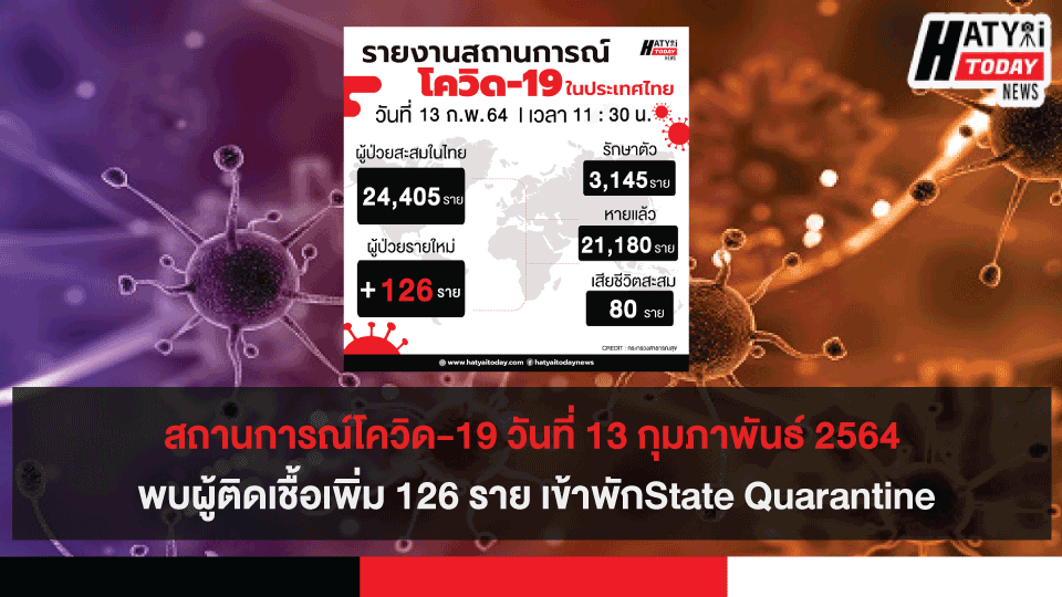 สถานการณ์โควิด-19 วันที่ 13 กุมภาพันธ์ 2564 พบผู้ติดเชื้อเพิ่ม 126 ราย เข้าพักสถานที่กักกันที่รัฐจัดให้ (State Quarantine)