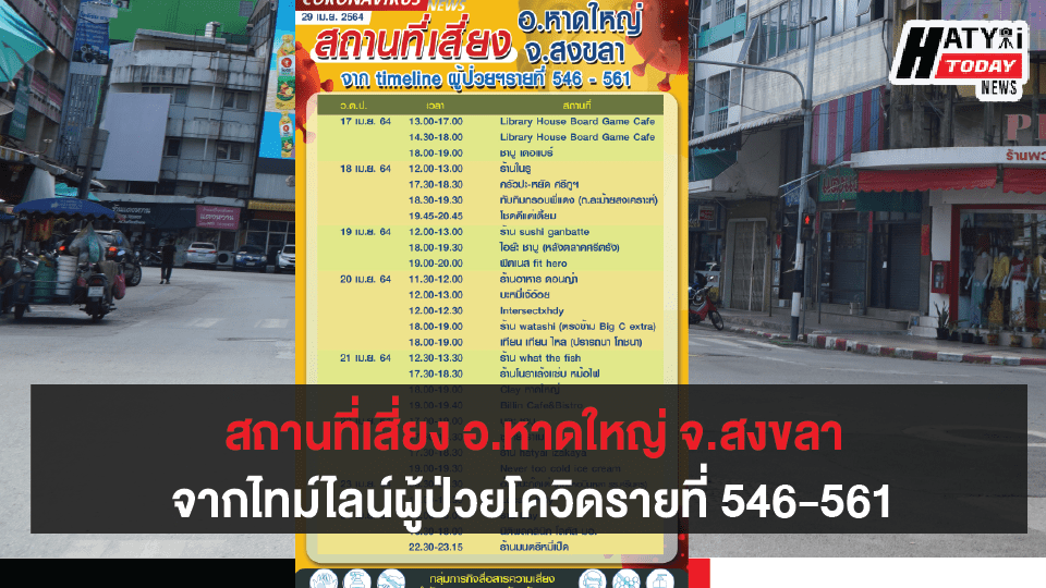 สถานที่เสี่ยง อ.หาดใหญ่ จากไทม์ไลน์ ผู้ป่วยรายที่ 546-561