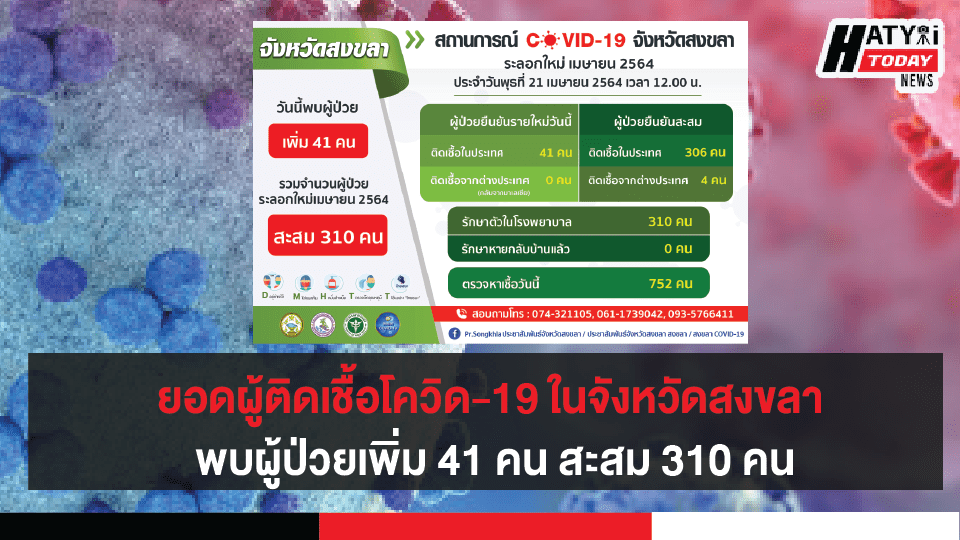 ปกข่าวโควิด 01