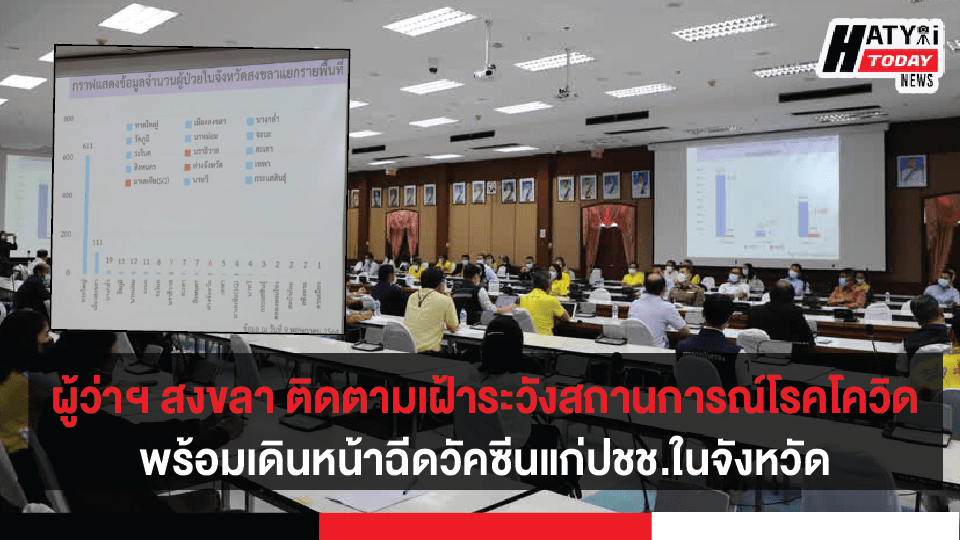 ผู้ว่าฯสงขลา ติดตามเฝ้าระวังสถานการณ์โรคโควิด-19 ในพื้นที่อย่างต่อเนื่อง พร้อมเดินหน้าฉีดวัคซีนแก่ปชช.ในจังหวัด