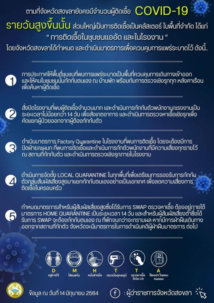 สงขลาประกาศล็อคดาวน์ชุมชนเก้าเส้ง หลังพบผู้ติดเชื้อโควิด-19 1 194946183 3757348267707048 8648935928521357406 N