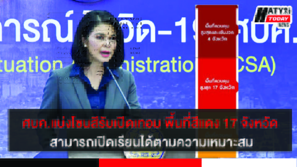 ศบค.เน้นโรงเรียนคุมเข้มมาตรการต้อนรับเปิดเทอม พื้นที่สีแดง 17 จังหวัด 19 ปกข่าว 01