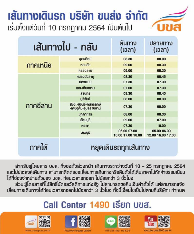 บขส.หยุดเดินรถกทม.-สายใต้ทุกเส้นทาง ผู้ที่จองตั๋วไว้ล่วงหน้าติดต่อคืนตั๋วหรือเลื่อนเดินทาง 2 211583040 3792522444186410 6905387592317199026 N