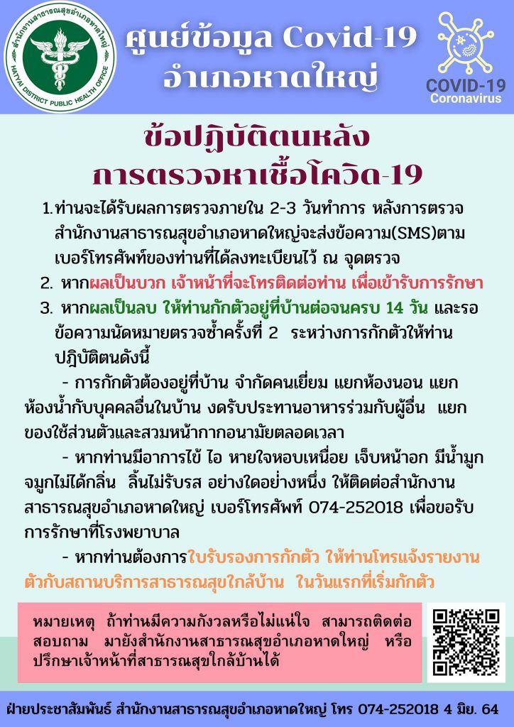 จุดบริการตรวจหาเชื้อโควิด-19 เชิงรุก สวนสาธารณะหาดใหญ่เปิดทุกวันจันทร์ พุธ และศุกร์ 1 212893056 1526310204377794 211477526403869411 N
