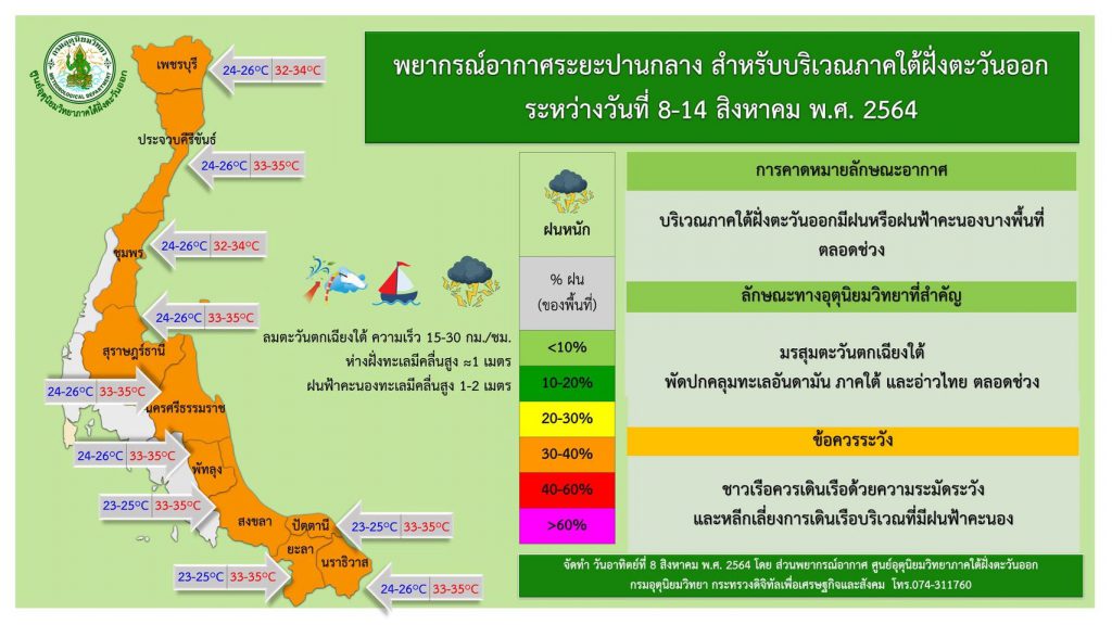 พยากรณ์อากาศ 7 วัน สำหรับบริเวณภาคใต้ฝั่งตะวันออก ระหว่างวันที่ 8-14 ส.ค. 64 2 229625294 4559018057484368 8615103914382417051 N
